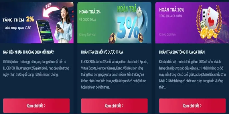 Phân Tích Các Chương Trình Khuyến Mãi Hấp Dẫn của bi88 cổng game